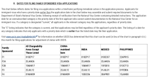 2026年2月份的排期表