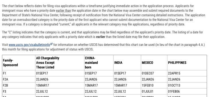 你了解2026年2月份的排期表吗？